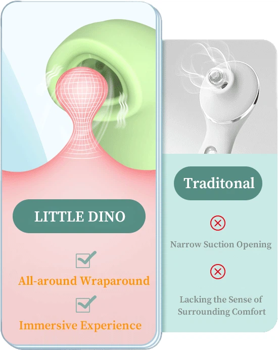 Infographic comparing the Little Dino’s all-around wraparound suction vs. traditional narrow opening devices.