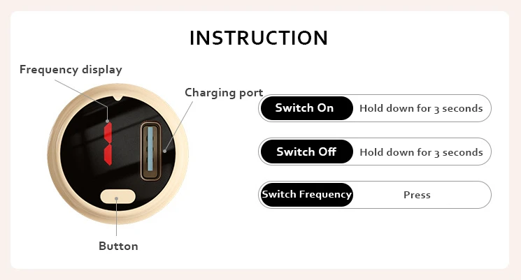 LCD display panel of personal massager showing frequency levels and Type-C charging port.