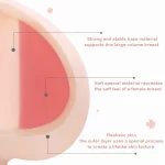 Triple-layer breast torso construction diagram showing stable base, soft inner layer and realistic outer skin texture