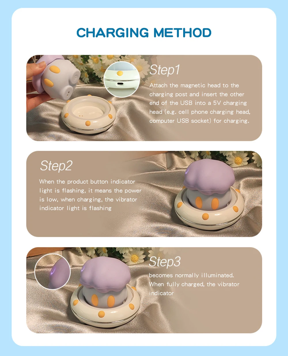 Three-step infographic guide for the magnetic USB charging method of the Astroshroom wellness device using its illuminated charging dock.