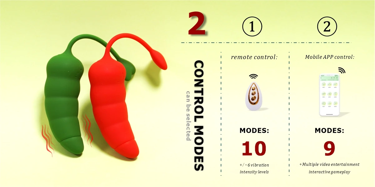 Comparison of dual control modes featuring 10 remote vibration levels and 9 mobile app interactive modes.