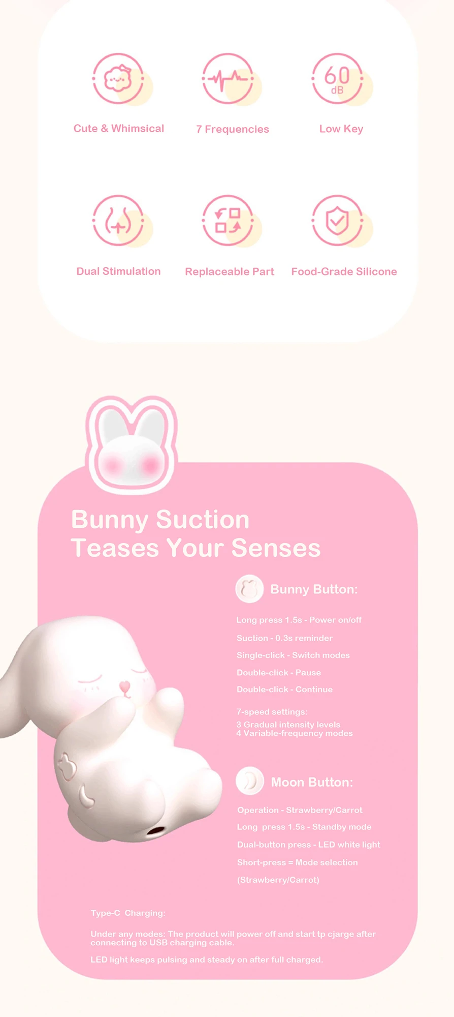 Infographic detailing the dual stimulation features, food-grade silicone material, and 7 frequency settings of the bunny-shaped suction massager.