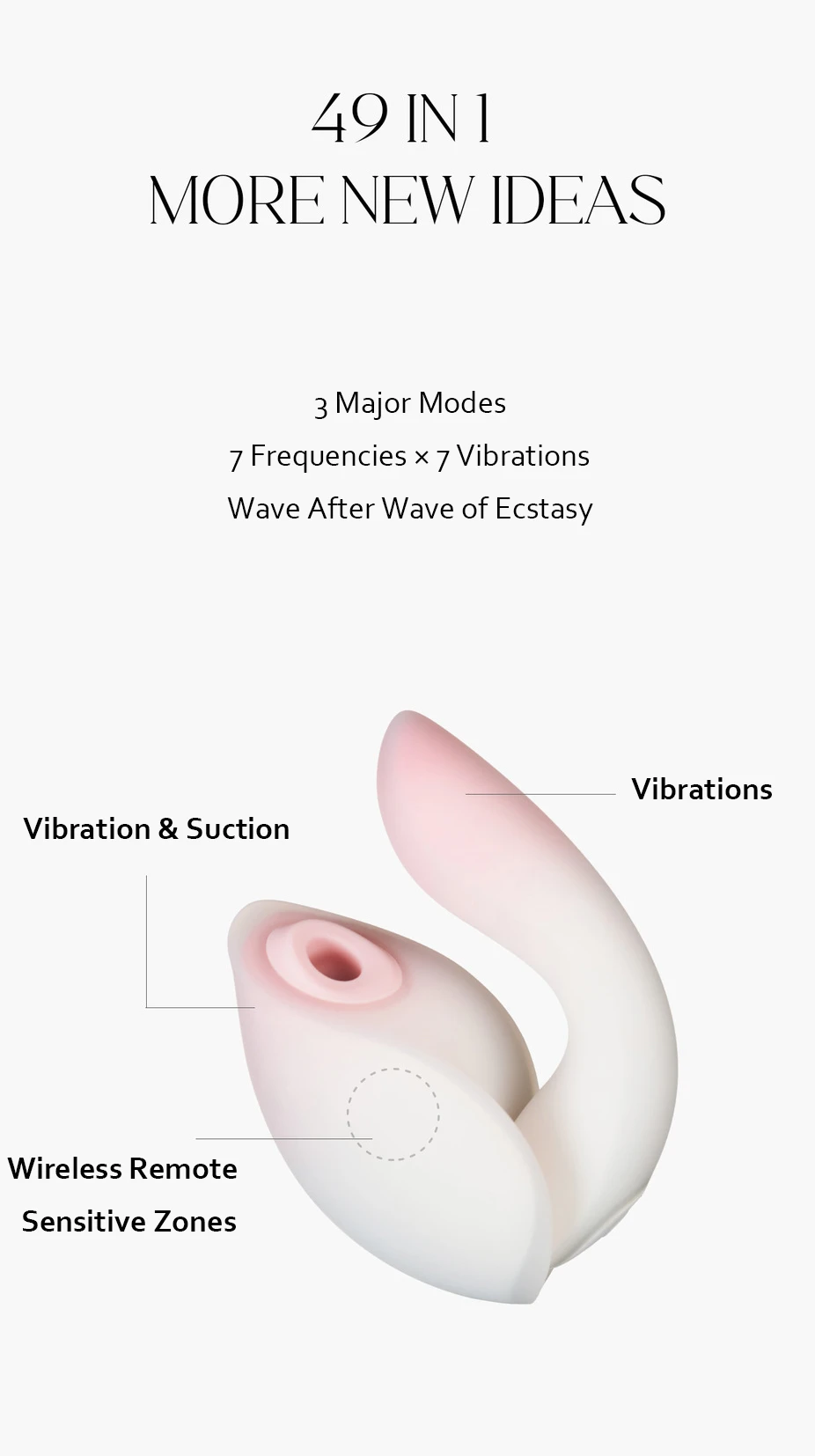 Infographic showing the 49 combined pleasure settings of the Budding Moon intimacy device, highlighting the dual vibration and suction points with wireless remote capability.