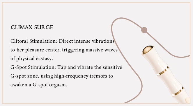 Advanced clitoral and G-spot stimulator infographic detailing high-frequency tremors and intense vibrations for reaching a climax surge.