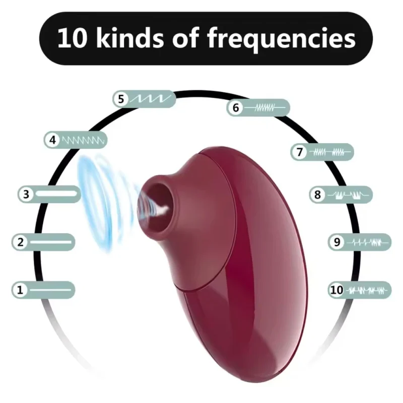 Diagram of the 10 suction frequencies and pulsation patterns available on the ergonomic air-pulse pleasure device, ranging from steady waves to intense rhythmic vibrations.