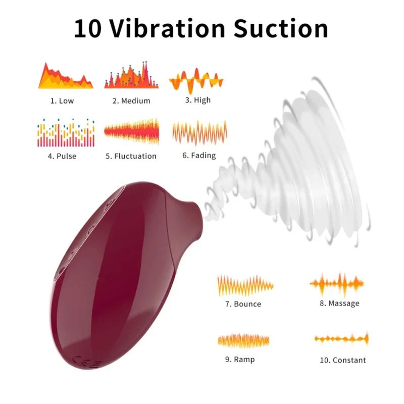 Comparison chart of 10 vibration and suction patterns for a versatile clitoral massager ranging from low pulse to massage and constant modes.