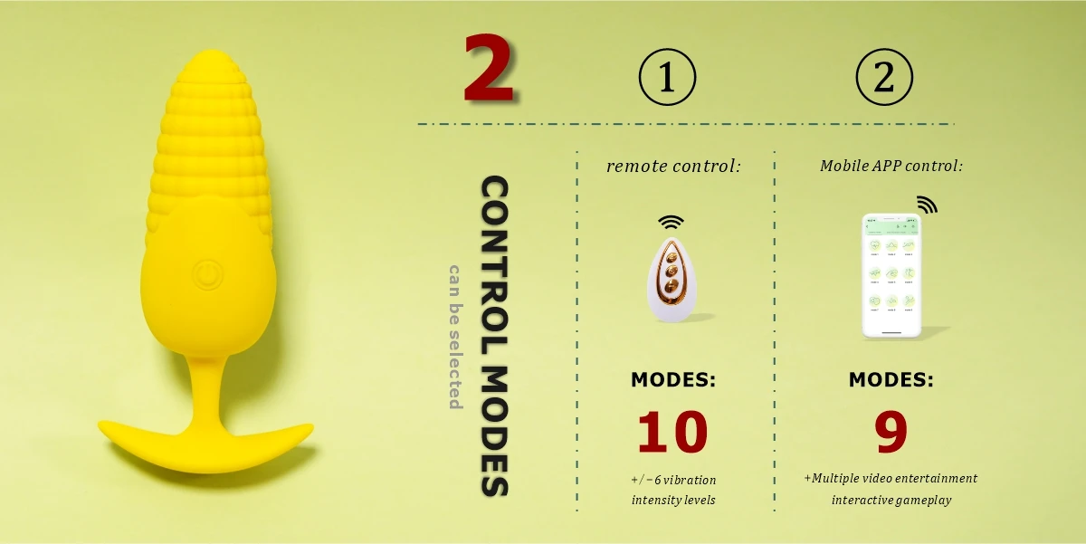 Infographic explaining dual control modes for the adult toy via remote control or interactive mobile app.
