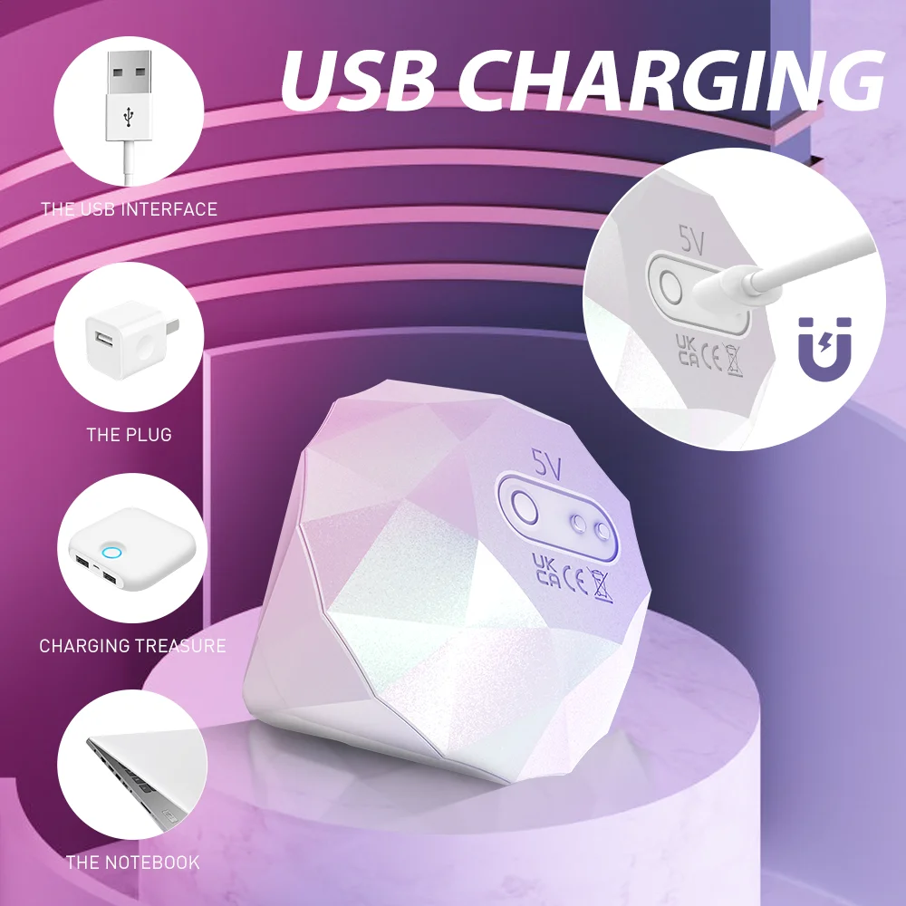 Magnetic USB charging port on a waterproof massager compatible with laptops, power banks, and wall adapters.