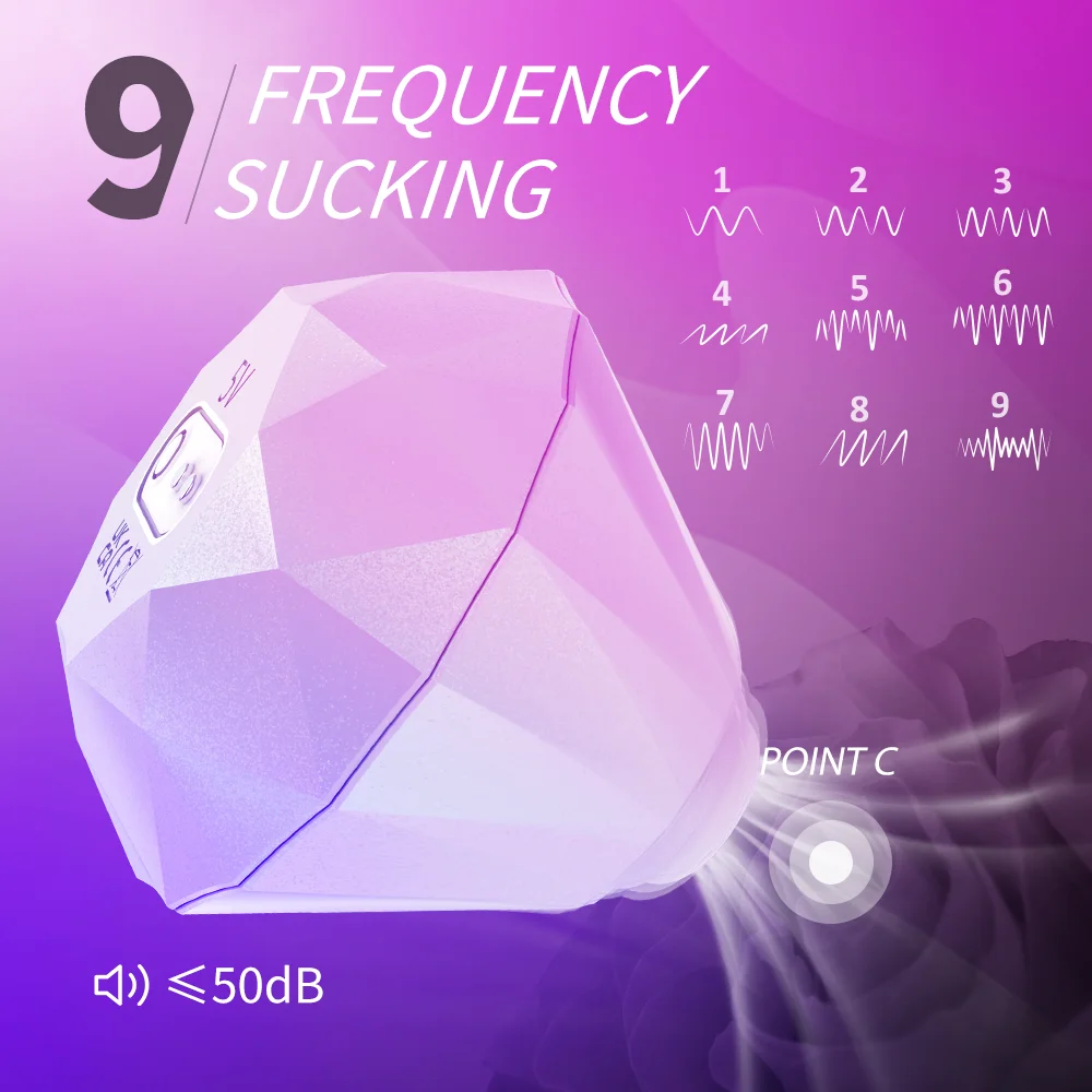 Display of 9 powerful sucking frequencies and pulse patterns with low-noise operation under 50 decibels.