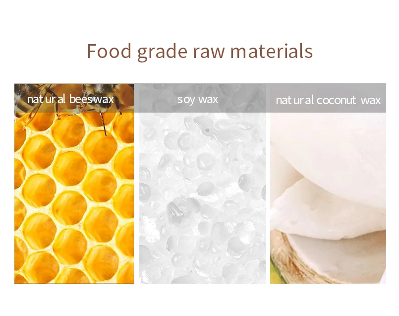 Infographic showing food-grade raw materials including natural beeswax, soy wax, and coconut wax for safe skin contact.