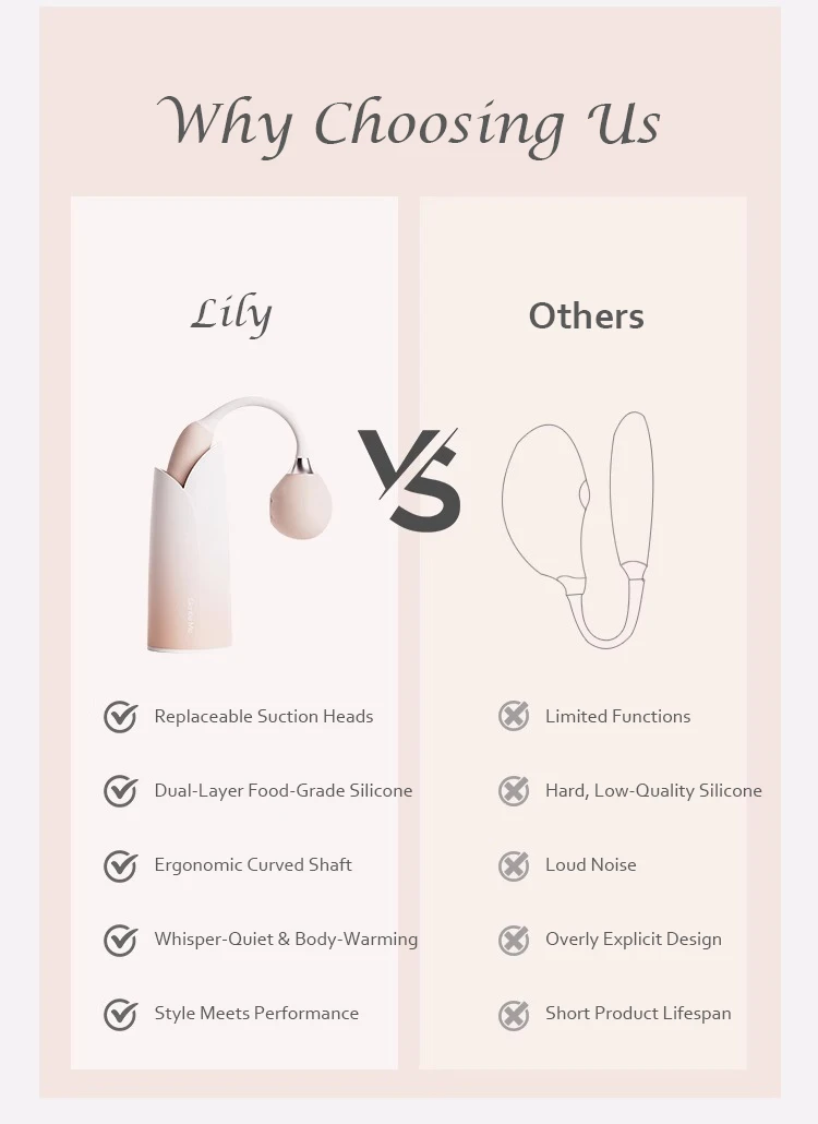 Comparison chart showing why the massager is superior to standard adult toys, focusing on food-grade silicone and quiet operation.