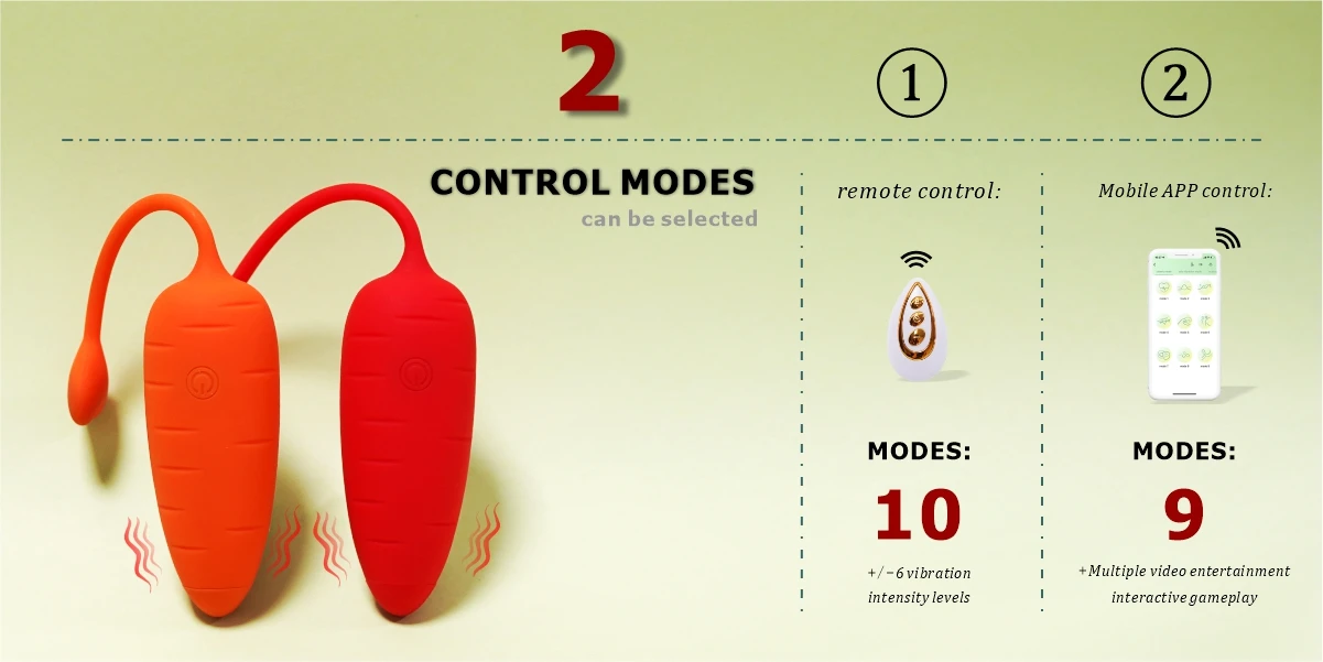 Comparison infographic of the dual control modes: 10 vibration intensities via remote and 9 interactive patterns via mobile app.
