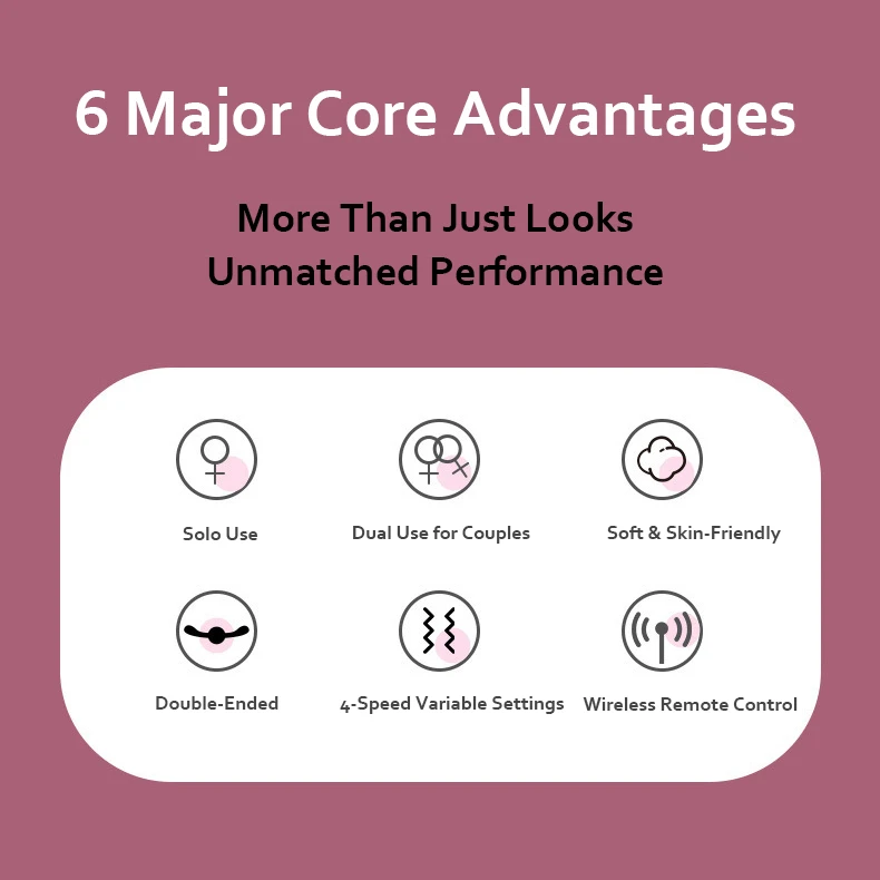 Product infographic detailing the 6 major core advantages, including 4-speed variable settings, wireless remote control, and skin-friendly materials.