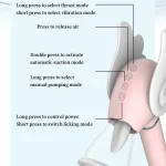 Control panel guide explaining the four-button interface for adjusting thrust, vibration, suction, and licking modes.