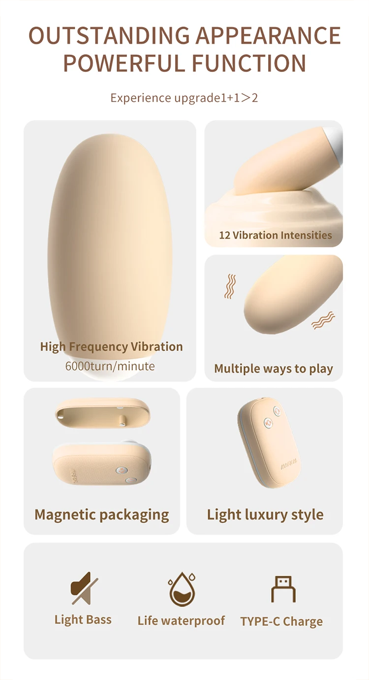 Feature breakdown of the pleasure device including 12 vibration intensities, magnetic packaging, and USB-C charging.