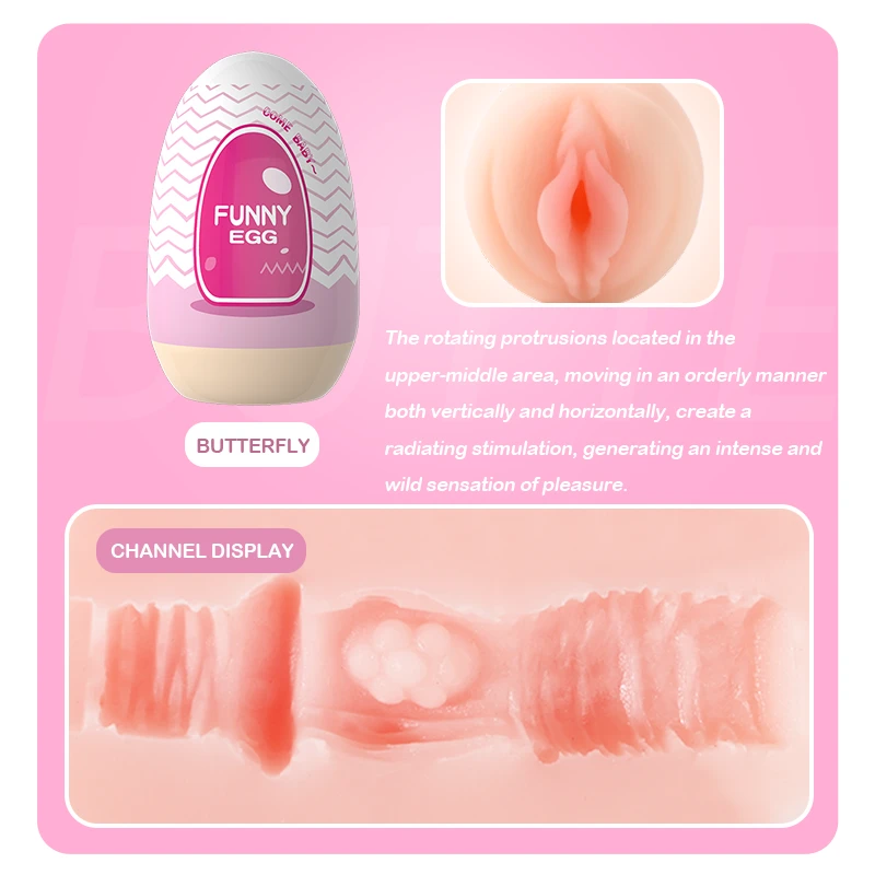 Detailed diagram of the Butterfly textured sleeve featuring rotating protrusions and horizontal ridges for a radiating, intense pleasure sensation.