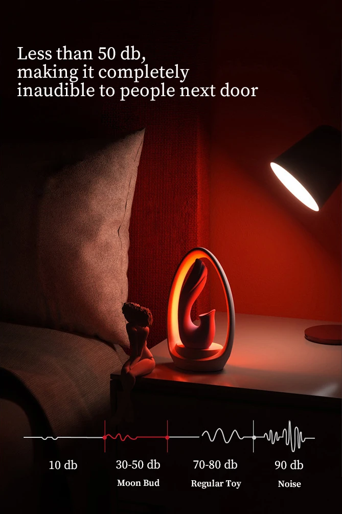 Noise level comparison chart demonstrating the Moon Bud's discreet operation at less than 50db for private bedside use.