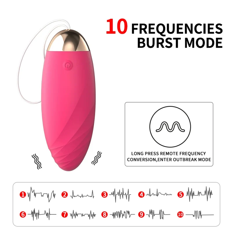Detailed infographic chart illustrating the 10 unique vibration frequencies and burst mode patterns of the Murney wireless egg.