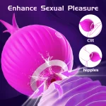 Infographic demonstrating the versatile application of the HH Onion Pulse suction vibrator for clitoral and nipple stimulation with localized air-pulse technology.