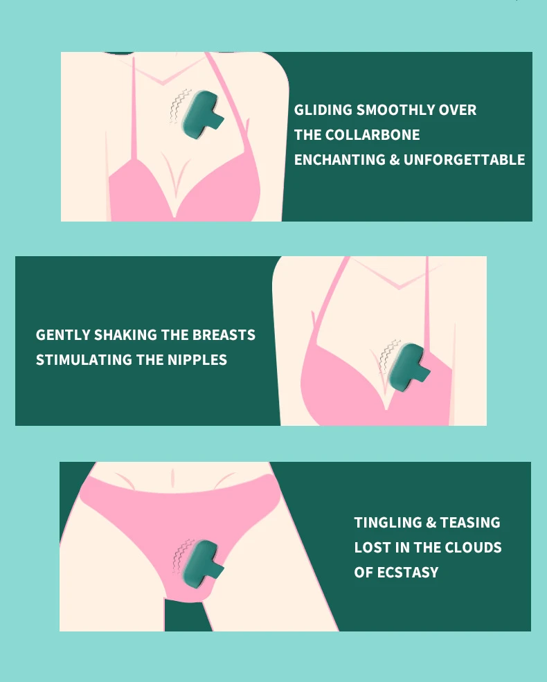 Illustrative guide showing the various external stimulation points for the wearable vibrator, including the collarbone and other sensitive zones.