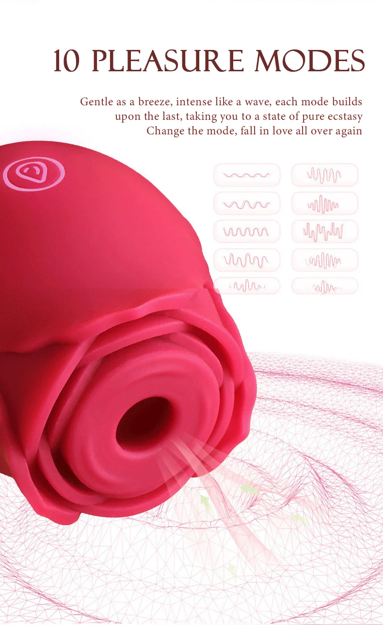 Infographic illustrating the 10 pleasure modes of the rose-shaped massager, highlighting its range from gentle pulses to intense vibrations.