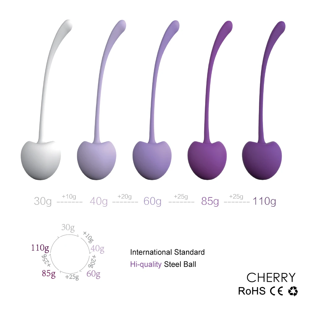 Infographic displaying the progressive weight training set for pelvic floor strengthening, showing five cherry-shaped silicone trainers ranging from 30g to 110g with internal steel ball indicators.