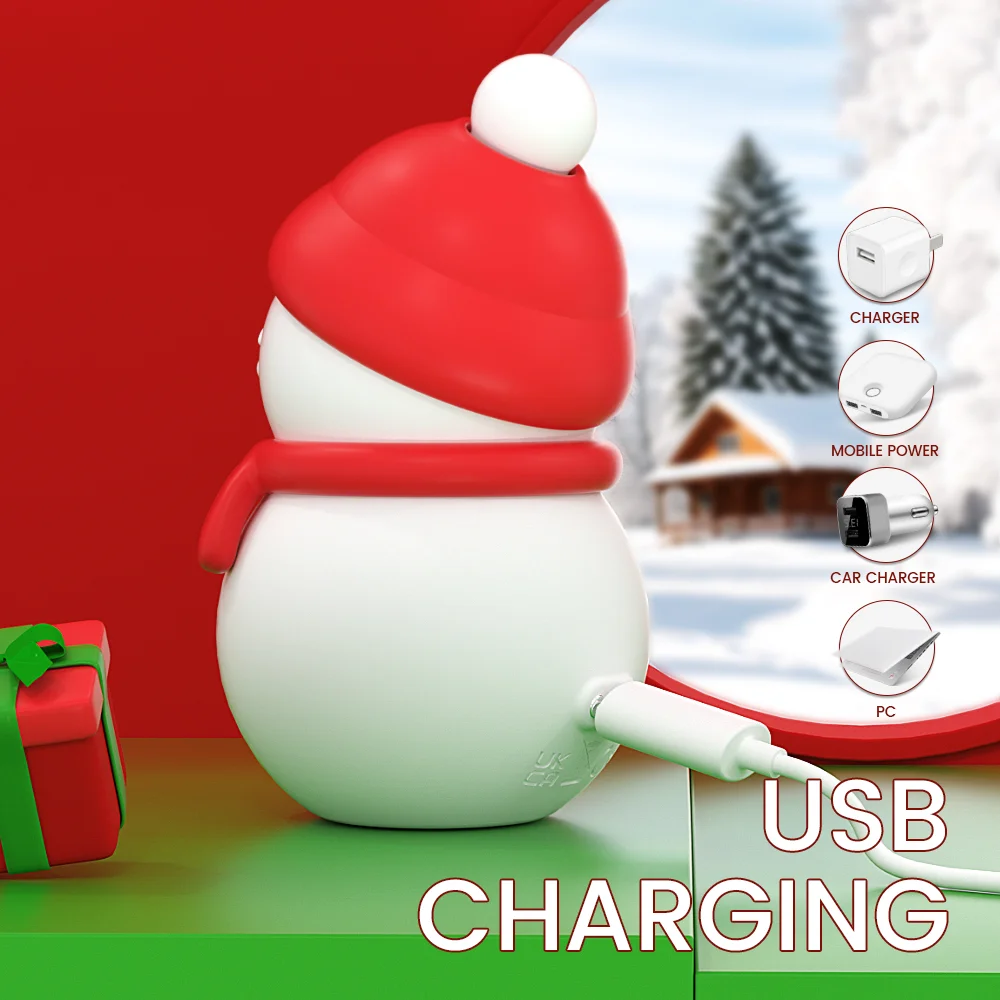 Rear view of the Snowman clitoral suction toy showing the USB charging port and versatile power options including mobile banks and car chargers.