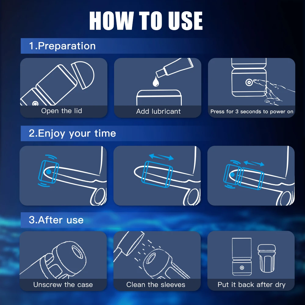 Step-by-step user guide for an automatic masturbator covering preparation, lubricant application, and IPX7 waterproof cleaning.