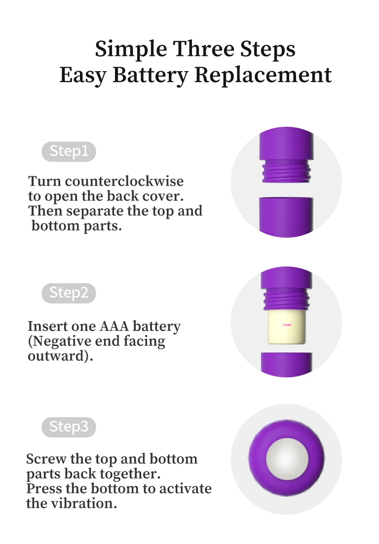 Step-by-step instructional infographic explaining the easy AAA battery replacement process for this battery-operated adult wellness product.
