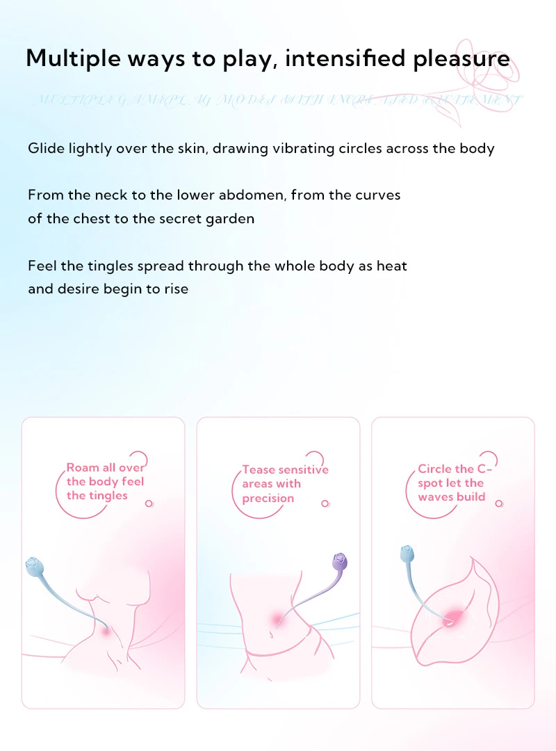 Rose bud massage wand infographic featuring full body teasing, precision touch, and circular stimulation modes