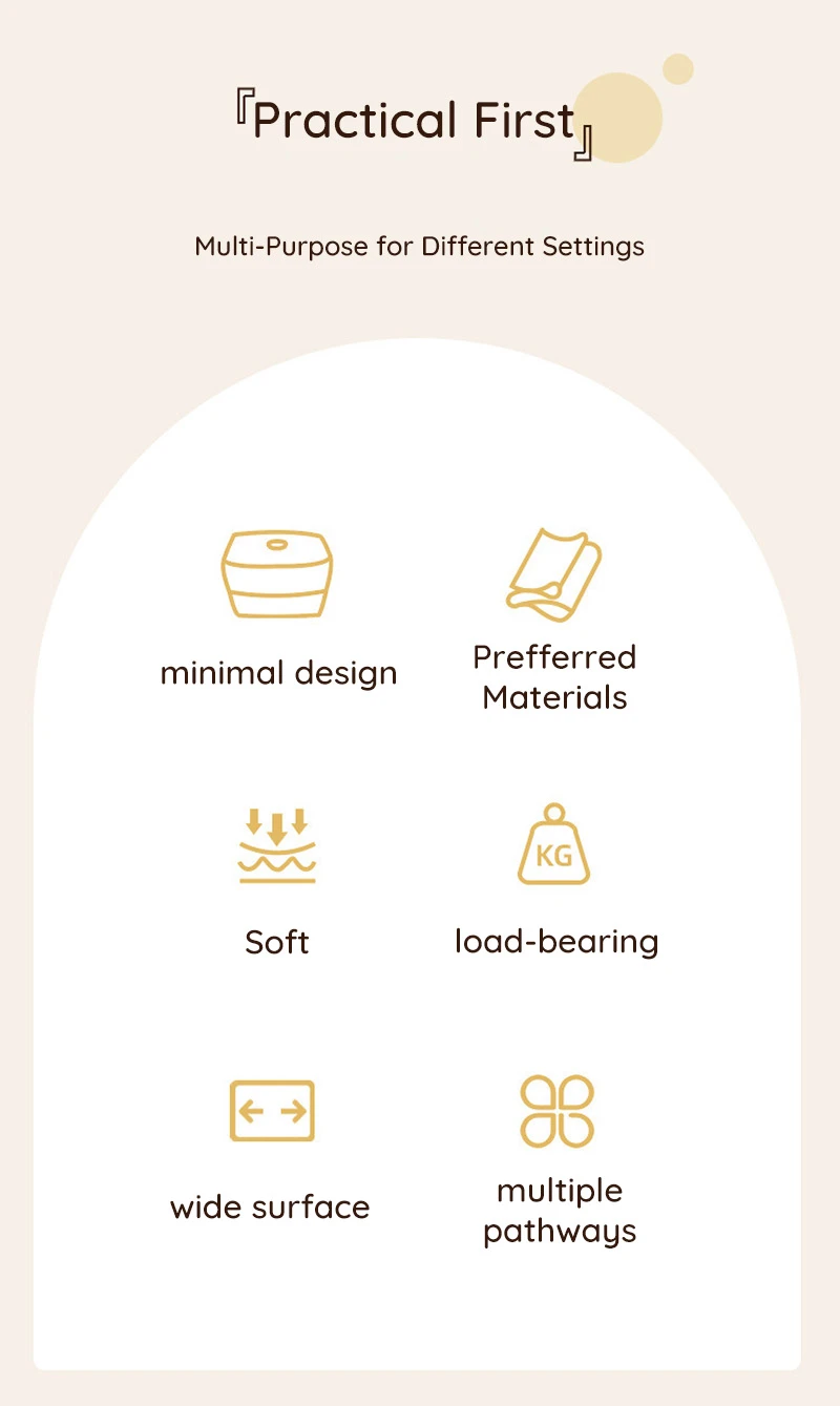 Product feature infographic highlighting minimal design, soft support, load-bearing, wide surface, and multiple pathways