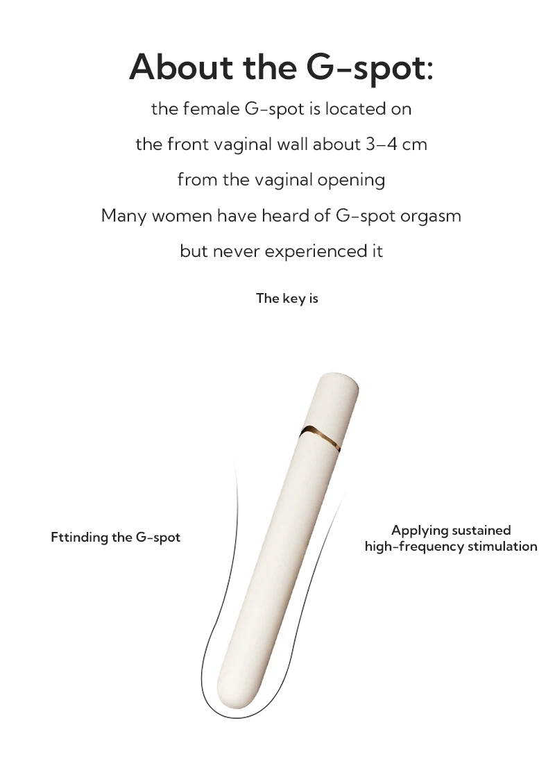 G-spot vibrator infographic with slim curved wand and stimulation guide Discreet Sex Toys Brand - HooHss